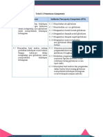 Modul Pembelajaran