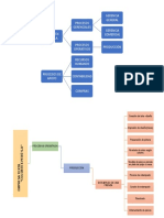 Semana 01 Avance Mapa