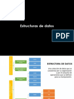 Estructuras de datos compuestos: Arreglos bidimensionales