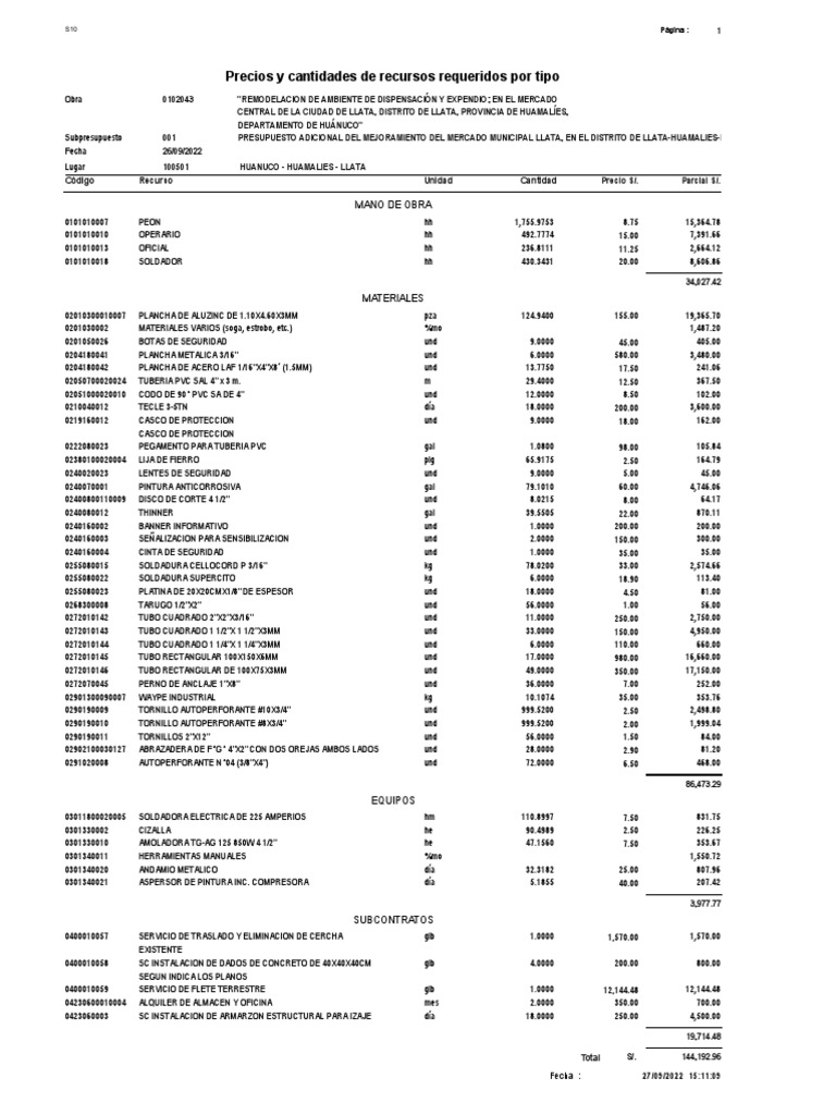 Insumos | PDF