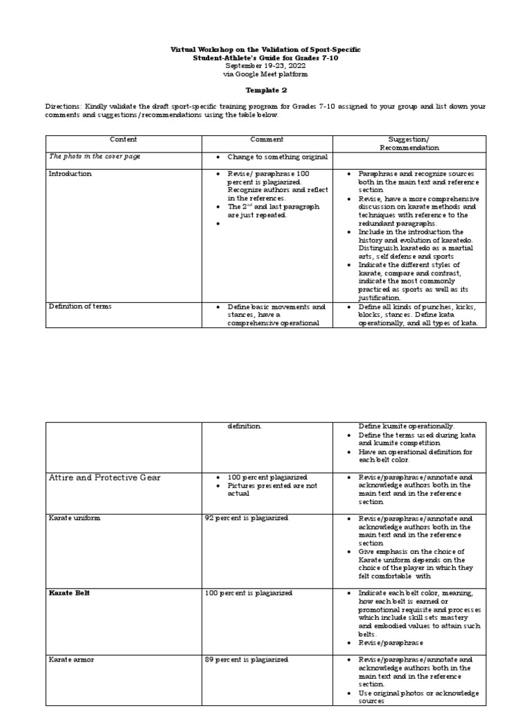 Template 2 workshop on the validation of sport specific student