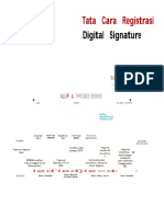 Digital Signature 101