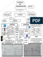 Tarea Lipidos