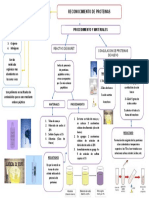 Tarea Proteinas