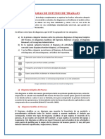 Resumen de Diagramas de Estudio de Trabajo