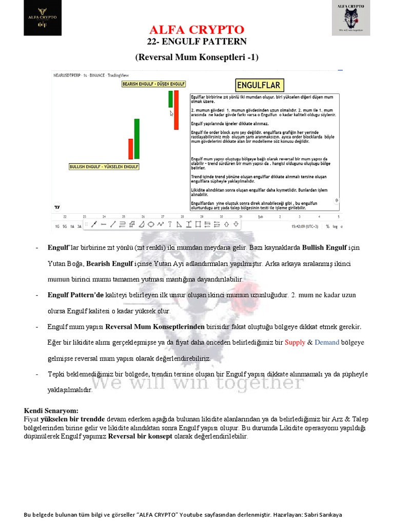 22 - Engulf Pattern | PDF