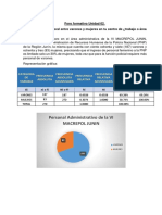 Foro Formativo Unidad 02-Estadistica