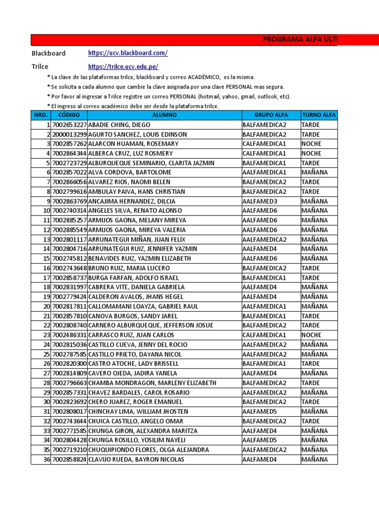 Usuarios y Claves 23 Mayo Alfa Médica PDF Red mundial y web