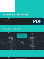 Datos Climaticos