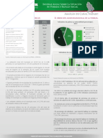 Informe Anual Sobre La Situación de Pobreza y Rezago Social