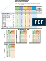 Centralizador Deportivos 2022