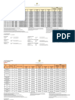 Price List Park Ville