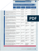 Formas jurídicas empresariales