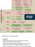 Cuadro Clasicacion de La Constitucion. Tarea 2 Completa