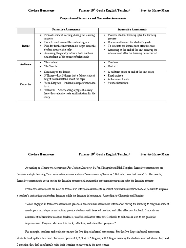 Table For Comparison of Formative and Summative Assessments - Chelsea ...