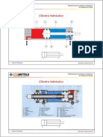 Cilindro Hidráulico