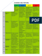 Rubrica para Evaluar Una Pintura