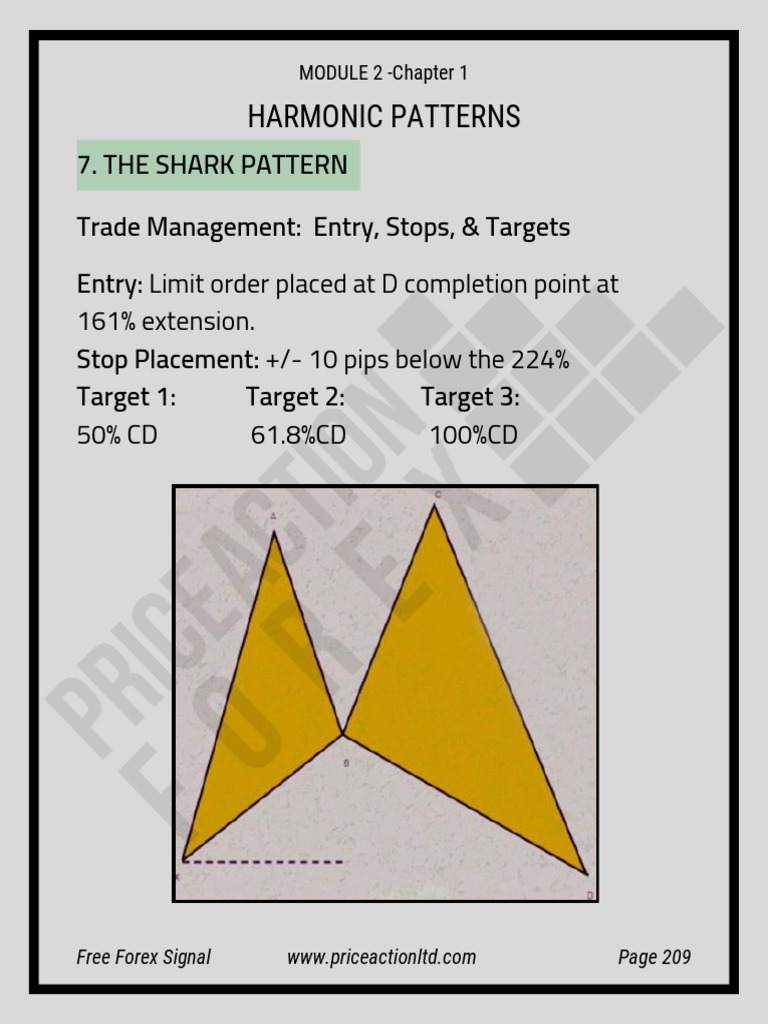 Shark Pattern in Harmonic Trading | PDF | Computers
