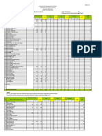 Terkini-Data Keahlian Kelab & Persatuan Dan PBB 2017 - SMK Simpangan, Beluran