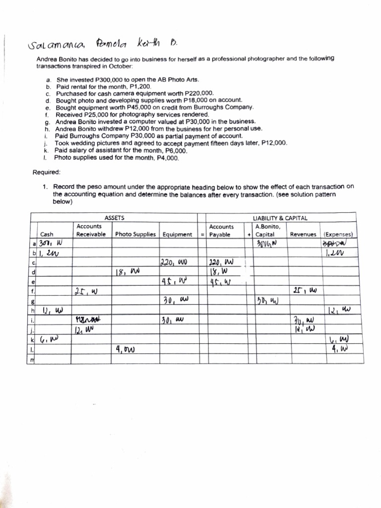 Accounting Pdf Debits And Credits Corporations