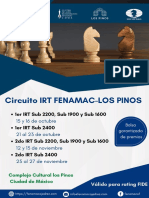 Circuito de Torneos IRT FENAMAC - Los Pinos