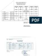 Jadwal Ujian Mid Semester 1 SD