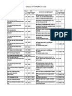 Schedules of Alphanumeric Tax Codes Nature of Income Payment TAX Rate ATC Nature of Income Payment TAX Rate ATC IND Corp Ind Corp