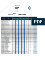 Promedio Final de Notas Seccion de Las 7 DR Idiaquez