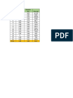 Tabla de Control de Calidad