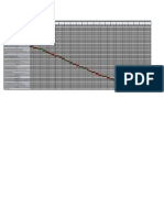 Cronograma de Proyecto Kao2515