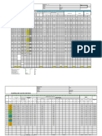 Tablas de Volumenes de Eacavacion en Drenaje