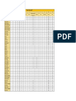 Notas Caso Clinico NDT