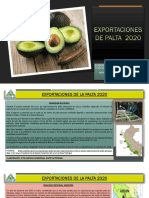 Exportaciones palta Perú 2020