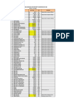 Daftar Harga Barang Inventory 01.07.2022