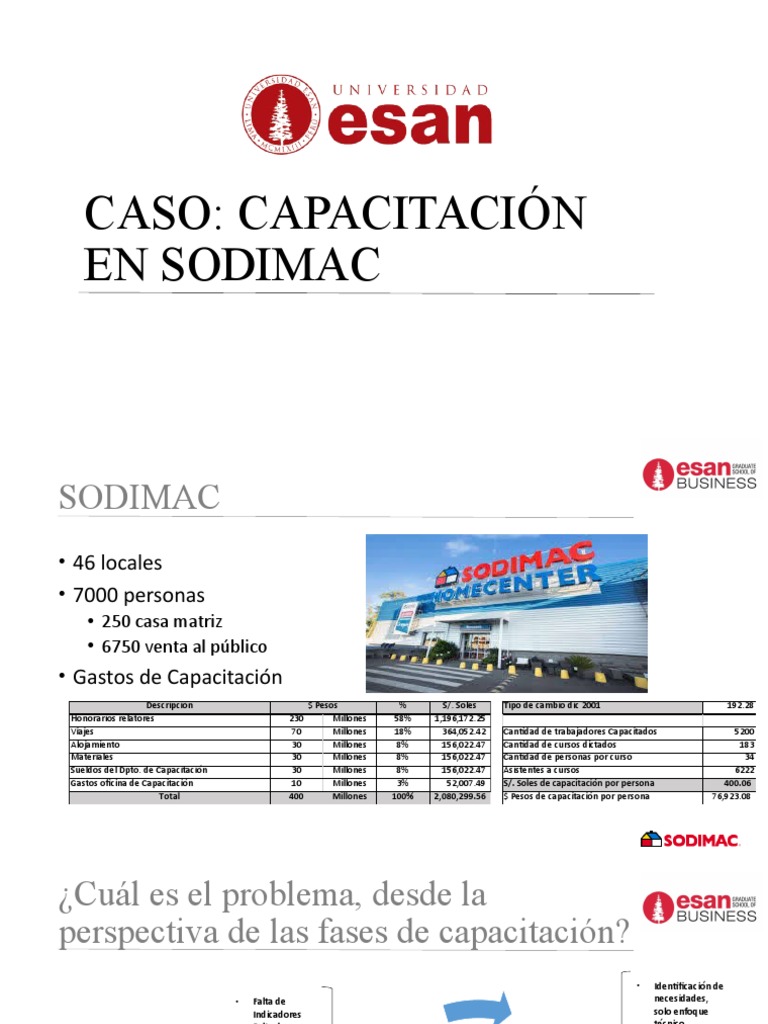 caso-sodimac-pdf