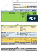 Esquema Del Diseño de Planificación Articulada Por Proyectos Secundaria-1