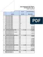 Weekly Report 14-25 Mei 2022