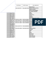 Data Santri Untuk Puskesmas