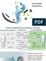 Inmunidad Adaptativa 2022