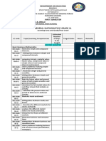 Gen Math Budget 2nd Q