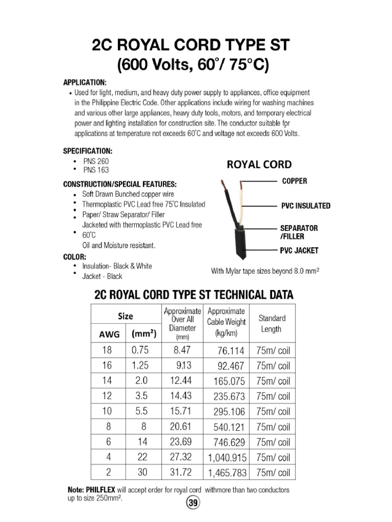 2C Royal Cord Type ST (600 Volts, 60 - 75c) .PNG | PDF