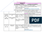 2° Grado Planeación Cte