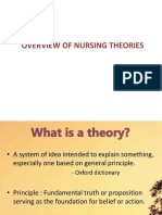 Over View of Nursing Theories