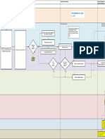 Opportunity Identification Framework-11