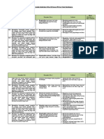 4. Analisis Keterkaitan KI dan KD dengan IPK dan Materi Pembelajaran