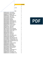 Perbaikan Data Insentif Kab Serang