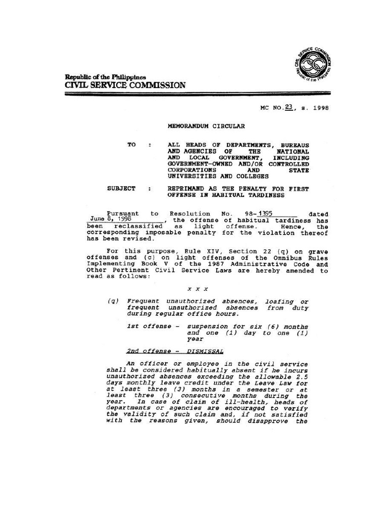mc23s1998 Penalty Habitual Tardiness PDF