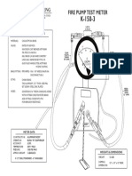 Fire Pump Test Meter: Gerand Engineering