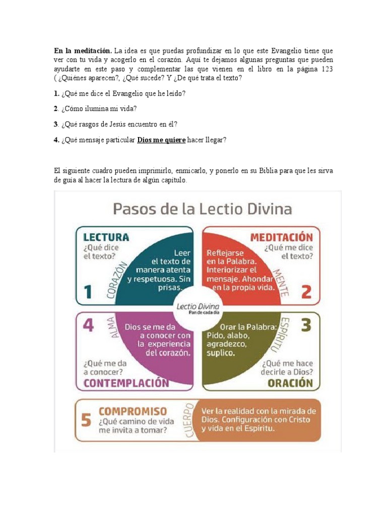 Pasos para la Lectio Divina | PDF