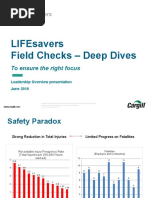 Cargill Lifesavers Safety Guidelines | PDF | Driving | Seat Belt